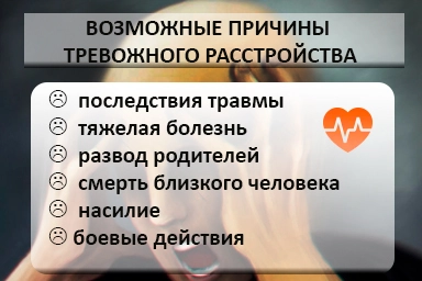 Лечение тревожного расстройства в Вольнянске